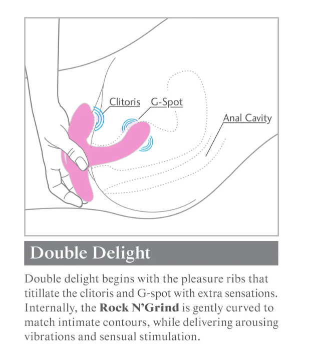 3Some Rock n' Grind Dual Stimulation Silicone Vibrator