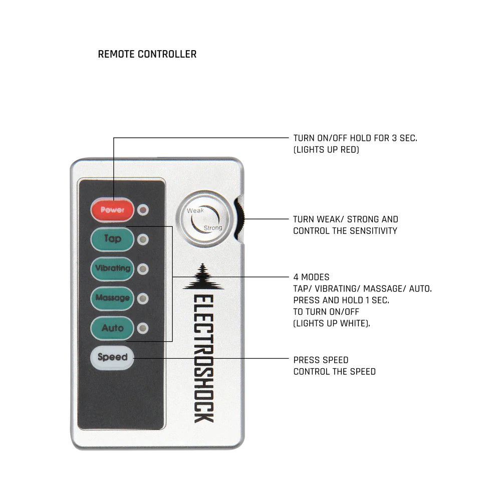 Shots ElectroShock Remote-Controlled E-Stimulation Nipple Suckers