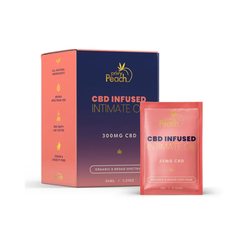 Privy Peach CBD Intimate Oil Packets